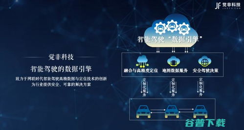 覺非科技與藍信科技達成戰(zhàn)略合作，人工智能應(yīng)用軟件助力中國智慧鐵路建設(shè)駛?cè)肟燔嚨?></a></div>
<div   id=