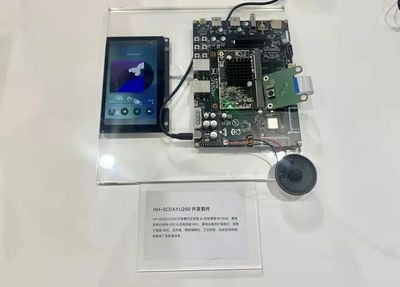踔厲奮發，篤行不??！潤和軟件HiHope 2021 OpenHarmony大事記與人工智能應用軟件開發